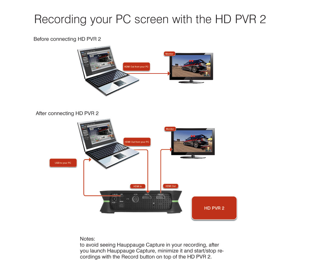 Recording your PC screen
