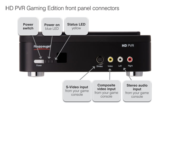 hdpvr_gaming_front-panel-connectors_large.jpg