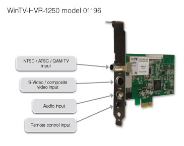 Wintv-hvr H006 Driver For Mac