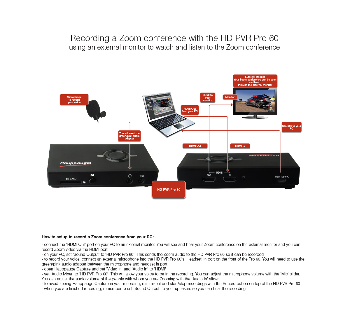 Recording a Zoom conference with the HD PVR Pro 60