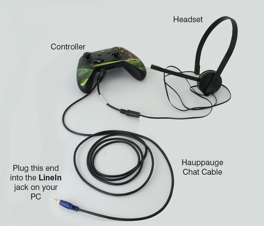 chat cable connection