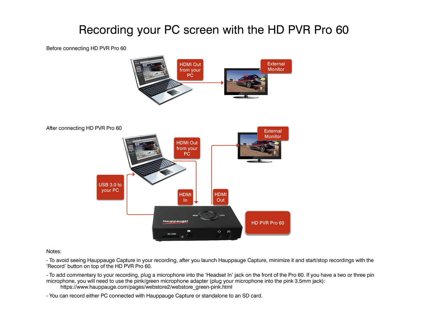 Recording your PC Screen Connection Diagram
