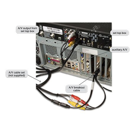 set top box connected to desktop