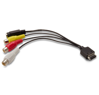 A/V input cable<br />Part number 6021321